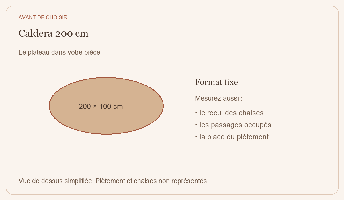 Caldera 200 cm : dimensions du plateau, vue de dessus simplifiée.